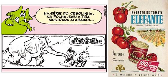 CICA Uma Das Mais Importantes Indústrias de Jundiaí - Conheça a Sua História