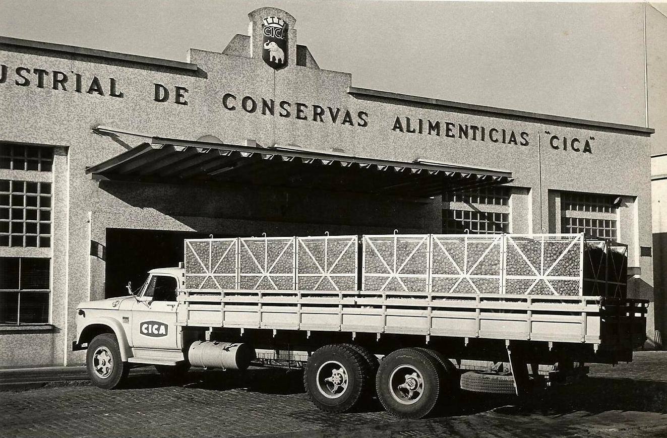 CICA Uma Das Mais Importantes Indústrias de Jundiaí - Conheça a Sua História