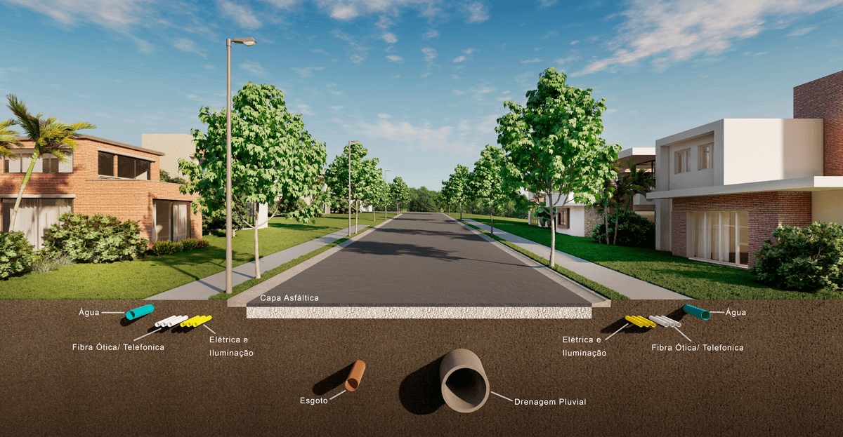 Tamboré também Está Chegando em Jundiaí