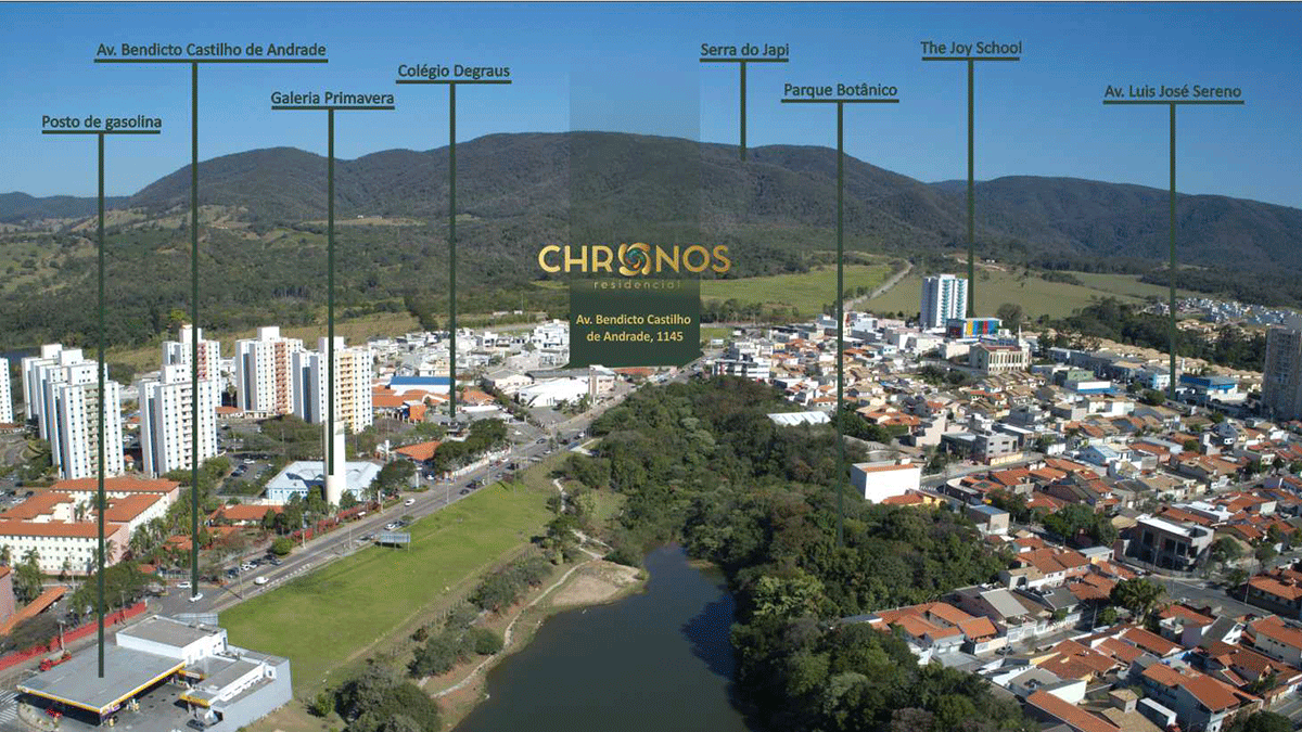 Chronos Será o Novo Empreendimento no Bairro Eloy Chaves em Jundiaí