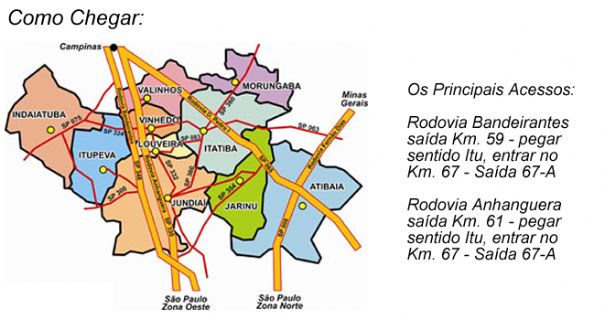 Itupeva Distância de SP e Como Chegar