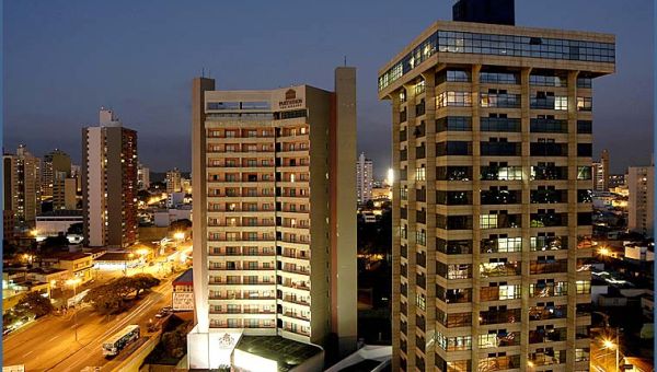 A cidade de Jundiaí - SP