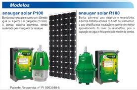 Indústria de Motores Anauger S.A.