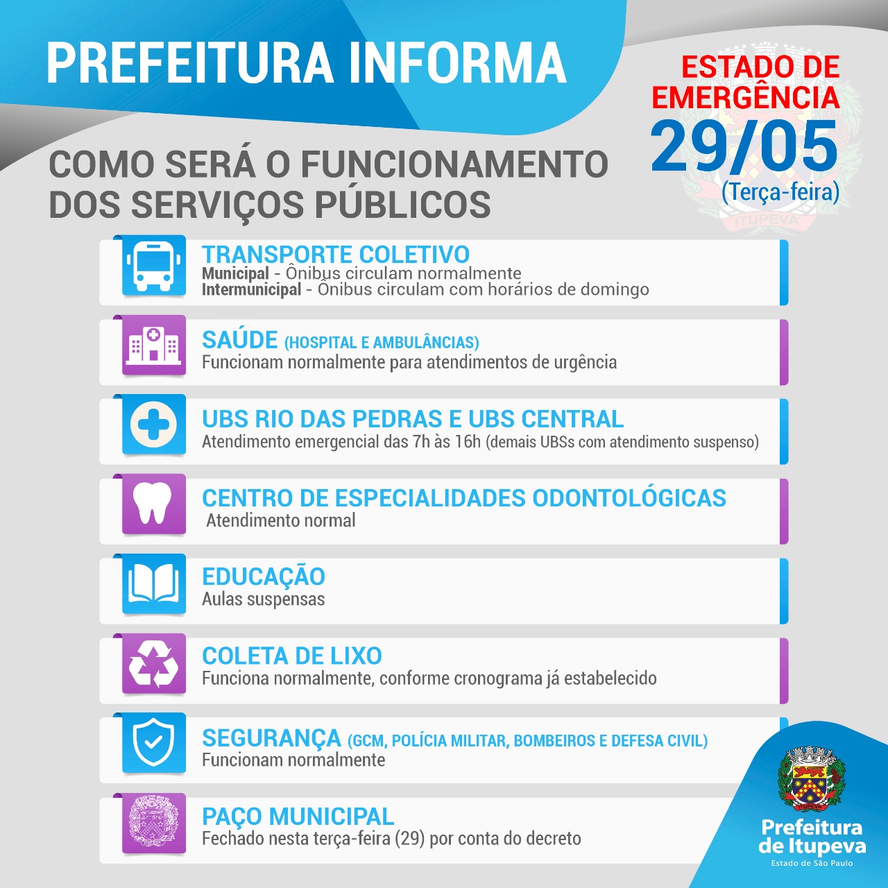 A cidade de Itupeva decretou estado de emergência!