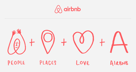 Conheça a História da Airbnb