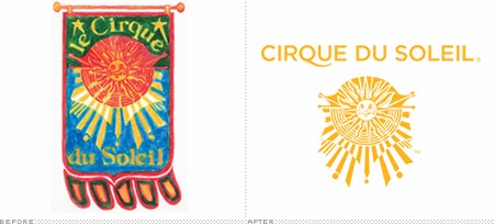 Conheça a História do Circle Du Soleil