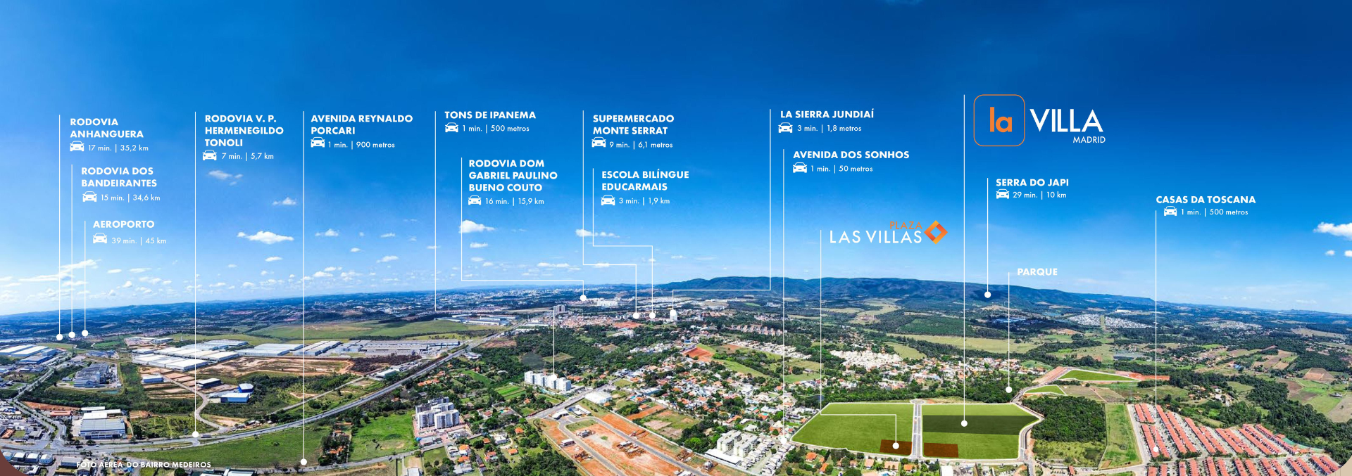 La Villa Madrid Medeiros - Jundiaí