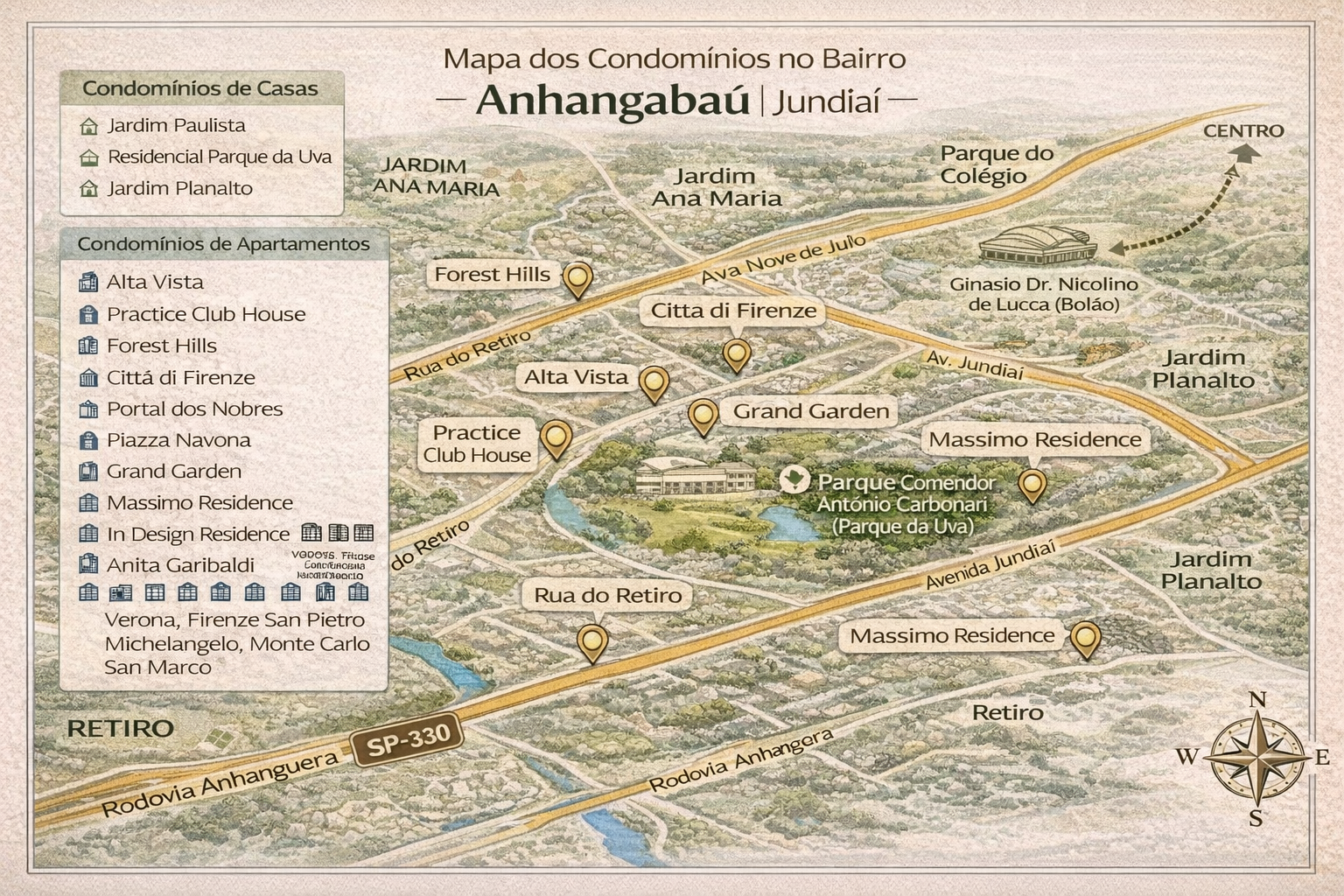 Bairro Anhangabaú em Jundiaí: história, crescimento urbano, condomínios e qualidade de vida