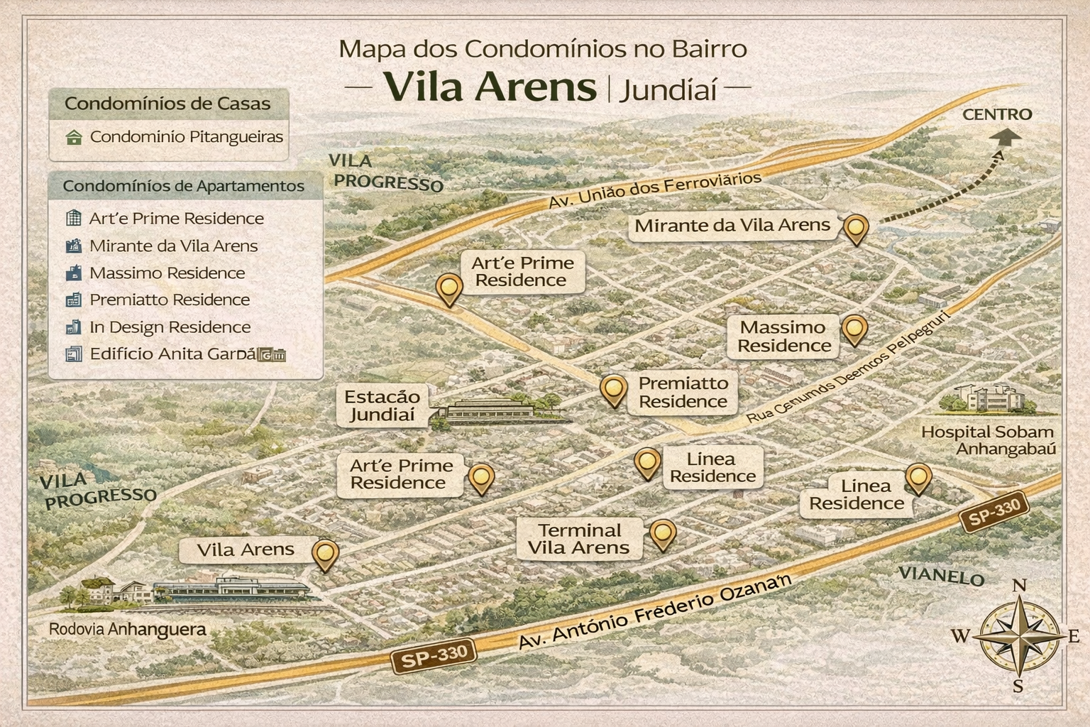Bairro Vila Arens em Jundiaí: história, crescimento e os condomínios de casas e apartamenTOS