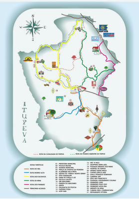 Mapa Turistico de Itupeva - SP