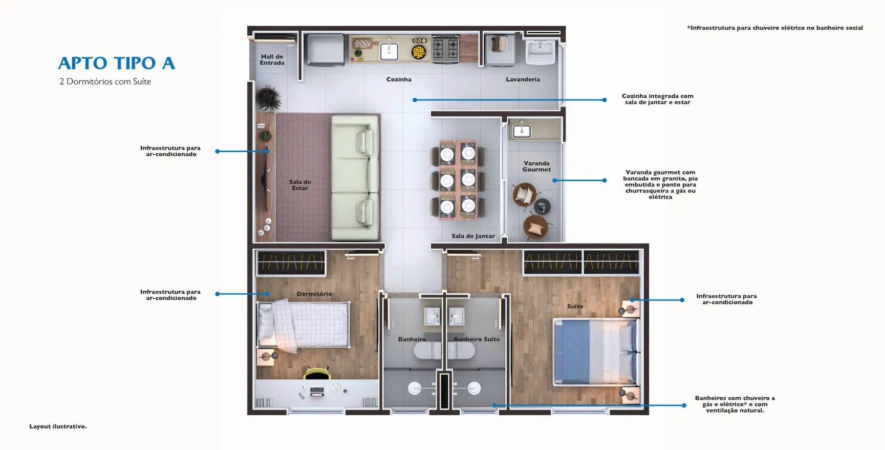 Ilhas Gregas em Itupeva: conheça o condomínio inspirado na natureza da Serra do Japi
