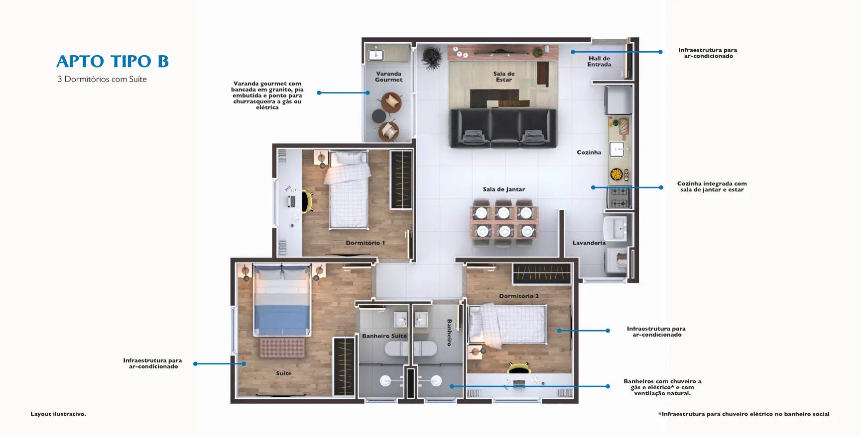 Ilhas Gregas em Itupeva: conheça o condomínio inspirado na natureza da Serra do Japi