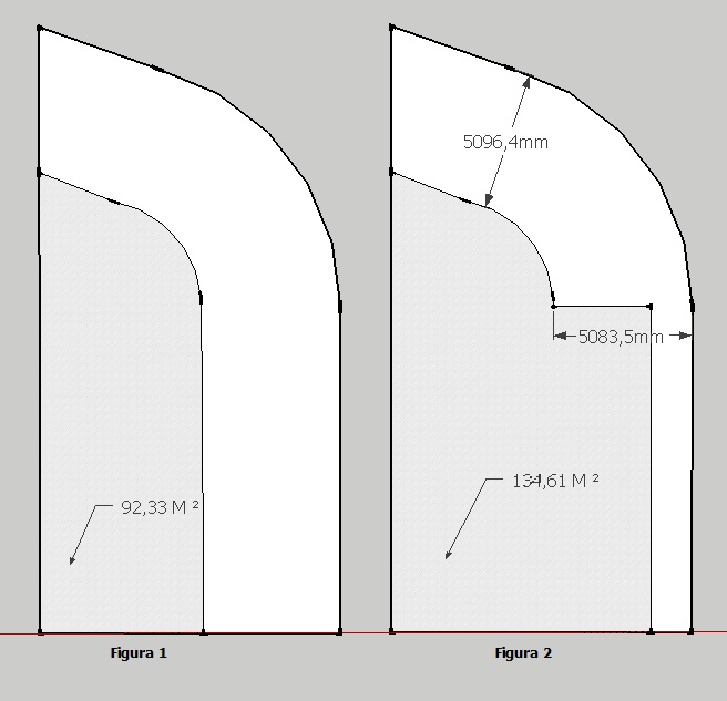 O que são recuos e qual a sua função