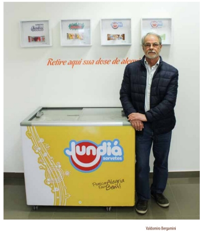 A História da Sorvetes Jundia
