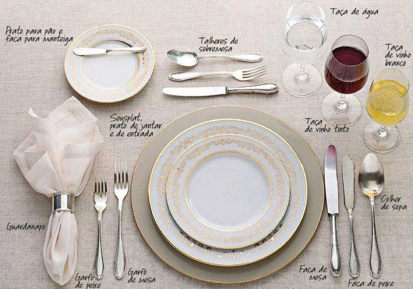 15 regras básicas de etiqueta à mesa