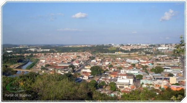 A População de Itupeva